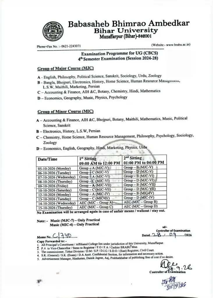 BRABU UG 4th Semester Centre List 2026