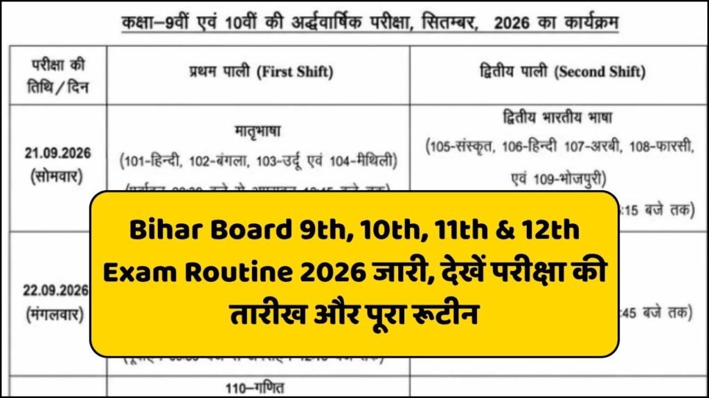 Bihar Board 9th, 10th, 11th & 12th Exam Routine 2026 जारी, देखें परीक्षा की तारीख और पूरा रूटीन