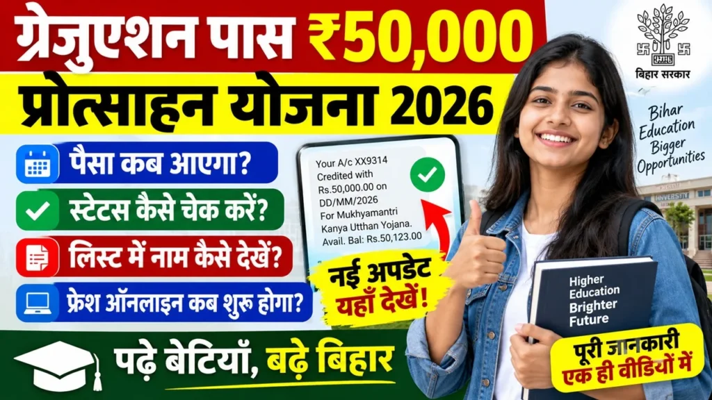 Bihar Graduation Pass ₹50,000 Protsahan Yojana 2026: पैसा कब आएगा, स्टेटस और लिस्ट कैसे चेक करें?