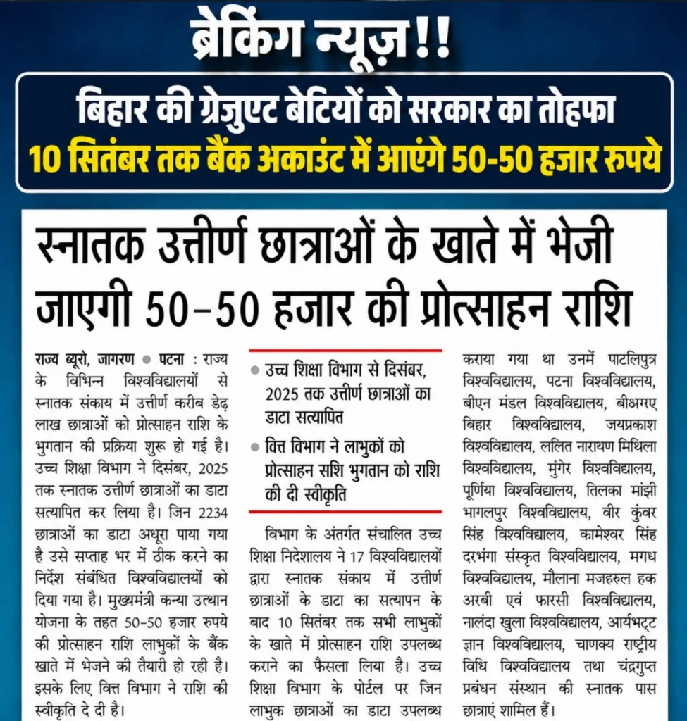 Bihar Graduation Pass ₹50,000 Scholarship Payment Out 2026