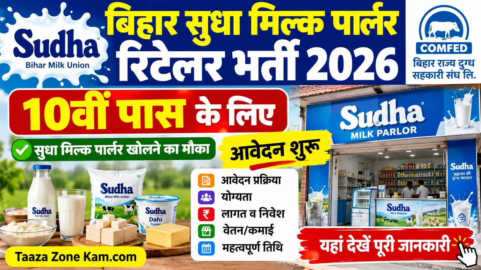 Read more about the article Bihar Sudha Milk Parlor Retailer Vacancy 2026: 10वीं पास के लिए सुधा मिल्क पार्लर भर्ती, आवेदन शुरू